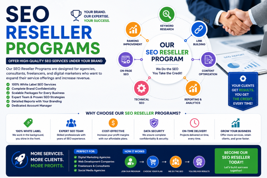 SEO Reseller Services: The Smart Way to Scale Your Digital Marketing Agency