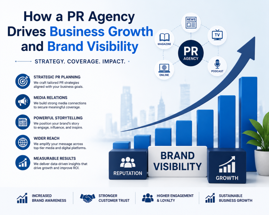 Top PR Agency Reviews for Startup Brand Visibility Growth
