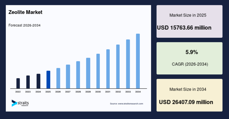 Metallic Tiles Market Trends, Growth Drivers, and Competitive Landscape