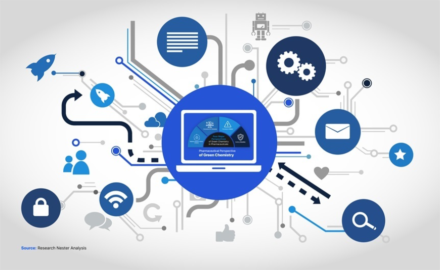 Plant Factory Market Trends and Growth Drivers 2026-2035