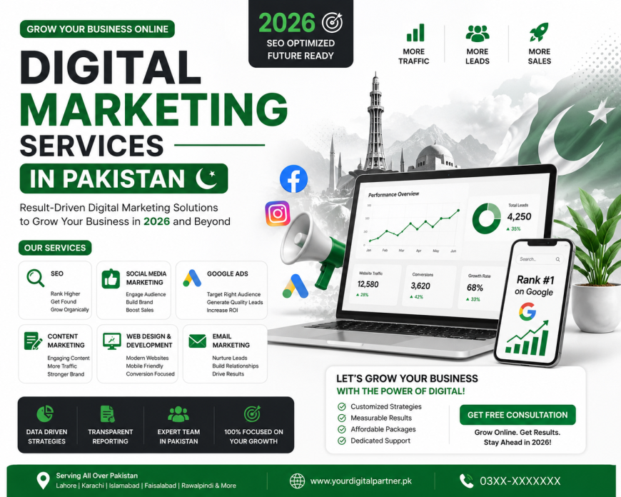 Leading Digital Marketing Services in Pakistan Guide