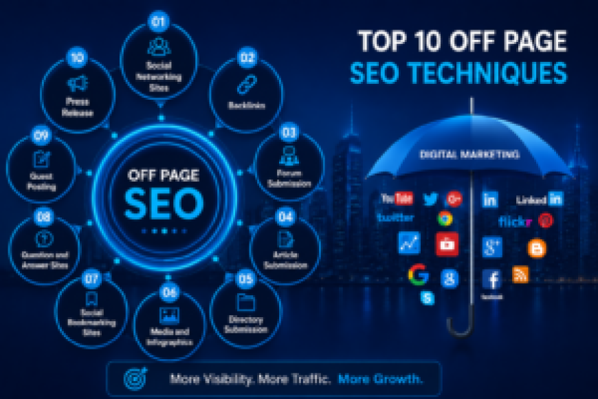 Choosing SEO Services That Deliver Measurable Results