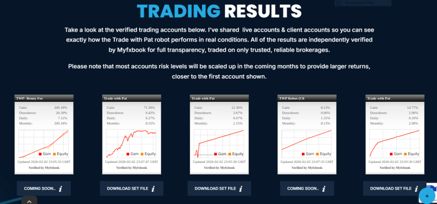 Trade With Pat Robot Review: What Smart Traders Actually Look For in Automated Trading