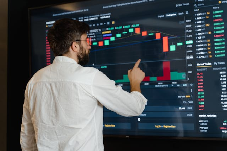 Best stock market training in Hyderabad