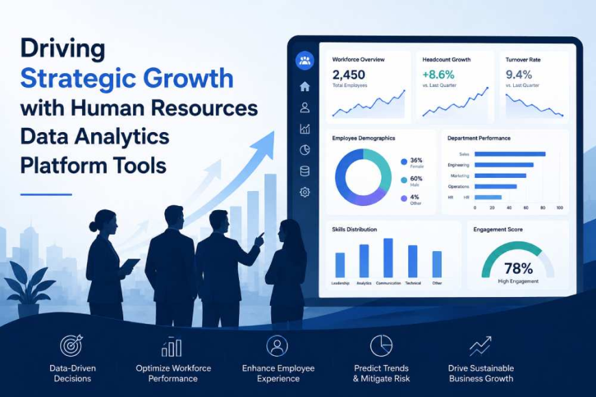 The Strategic Power of Human Resources Data Analytics in Modern Business