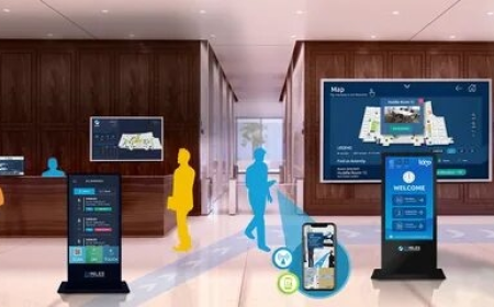 Why Every Business Needs Digital Signage Software