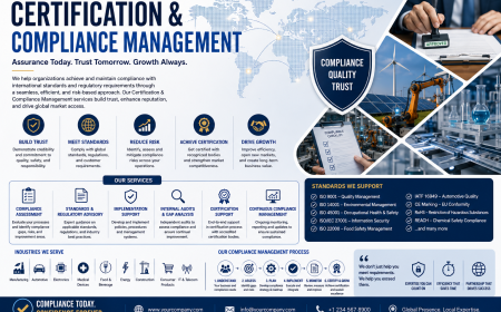 Certification & Compliance Management