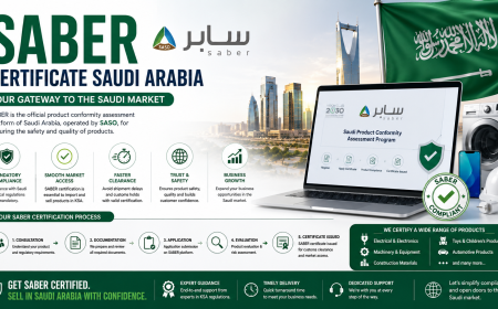 Saudi Saber Certificate: Your Gateway to KSA’s Market