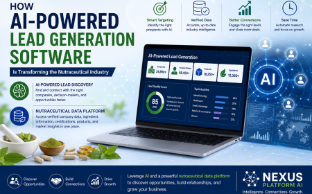 AI-Powered Lead Generation Software: Driving Smarter Growth with a Nutraceutical Data Platform