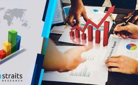 Tilt Sensor Market Growth, Industry Outlook & Forecast, 2026–2034
