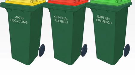 FOGO Bin Liners for Business for Smarter Waste Management