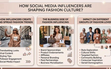 How Social Media Influencers Are Shaping Fashion Culture?