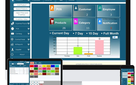 Cloud-Based POS Software in Pakistan for Easy Management