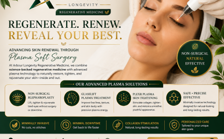Arbour Longevity Regenerative Medicine | Plasma Soft Surgery