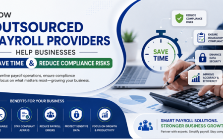How Outsourced Payroll Providers Help Businesses Save Time and Reduce Compliance Risks