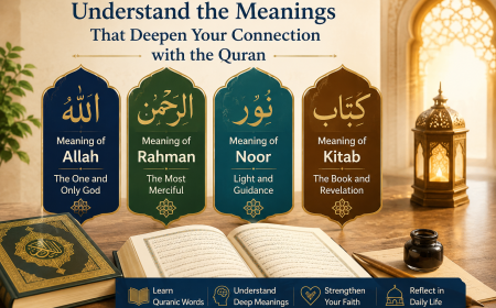Meaning of Allah, Rahman, Noor and Kitab