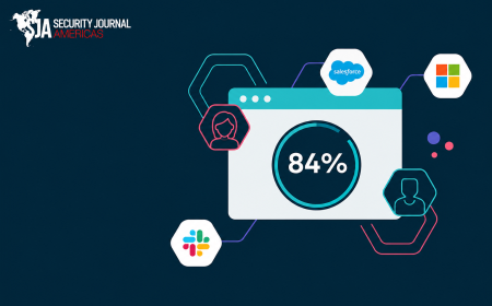 Why SaaS Security Posture Management Matters in Modern Cybersecurity