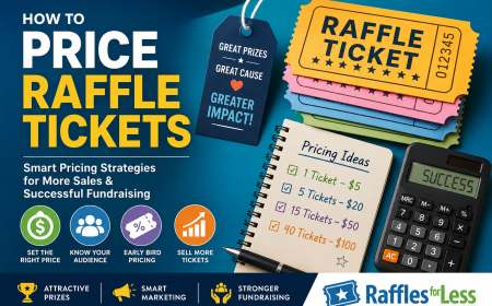 How to Price Raffle Tickets | Best Raffle Ticket Cost Guide
