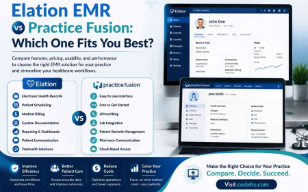 How Does Elation EMR Compare to Practice Fusion EHR Today?