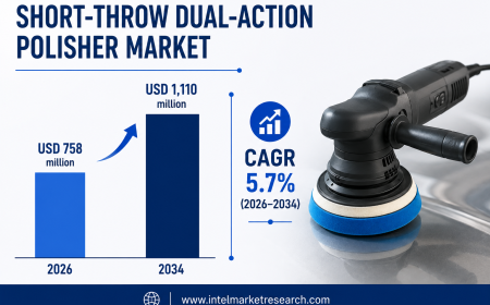 Short-Throw Dual-Action Polisher Market to Reach USD 1.11 Billion by 2034