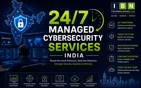 24/7 Managed Cybersecurity Services India: Strong BFSI Defense Against Cyber Risks