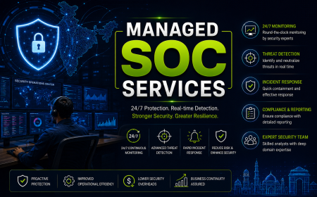 Managed SOC Services India: Advanced Security Operations for IT Teams