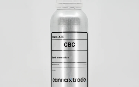 Buy CBD Oil Online in US: Understanding Quality, Ingredients, and Product Transparency