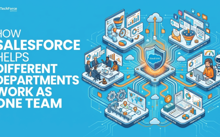 How Salesforce Helps Different Departments Work as One Team