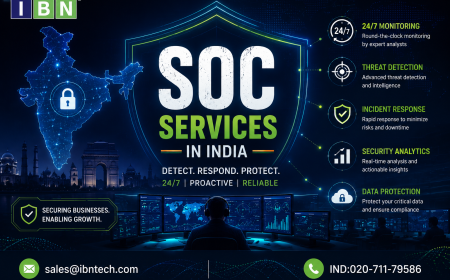 SOC Services in India: Future-Ready Cybersecurity Solutions for Digital Enterprises
