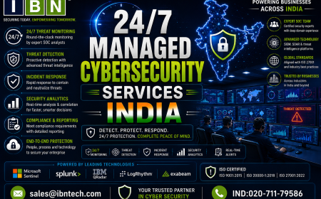 24/7 Managed Cybersecurity Services India: Powerful Protection Every IT Business Needs