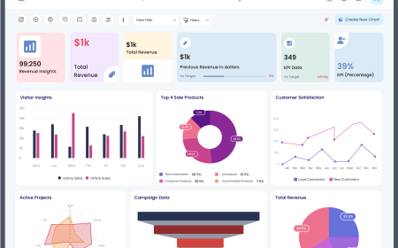 How Can an Odoo Reports Dashboard Radically Transform Your Decision-Making?