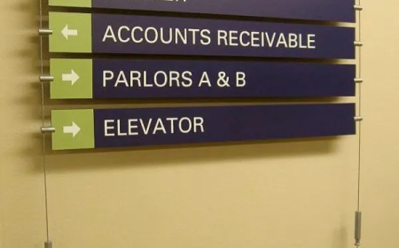 Why Every Modern Commercial Property Needs Professional Wayfinding Signage