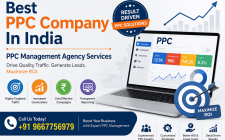 Best PPC Company in India for ROI-Focused Google Ads and Lead Generation Services