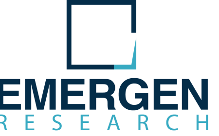 Cash Recycling Module Market Size Analysis, Drivers, Demand, Key Factors Forecast, 2021–2032