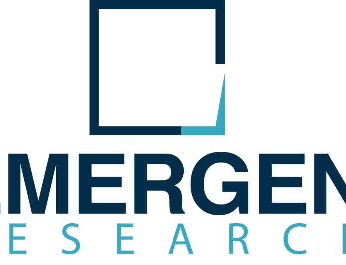 Casino Gaming Market Size Analysis, Drivers, Demand, Key Factors Forecast, 2021–2032