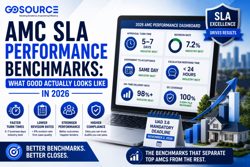 AMC SLA Performance Benchmarks: What Good Actually Looks Like in 2026