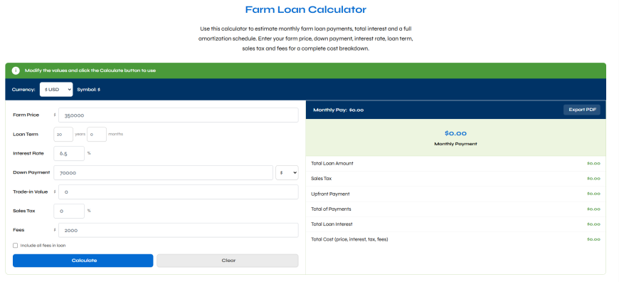 Finance Calculator Loan Calculator: Understanding Reverse Mortgage Calculators