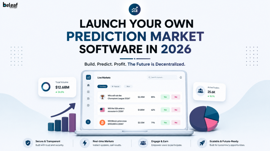Launch your own prediction market software in 2026