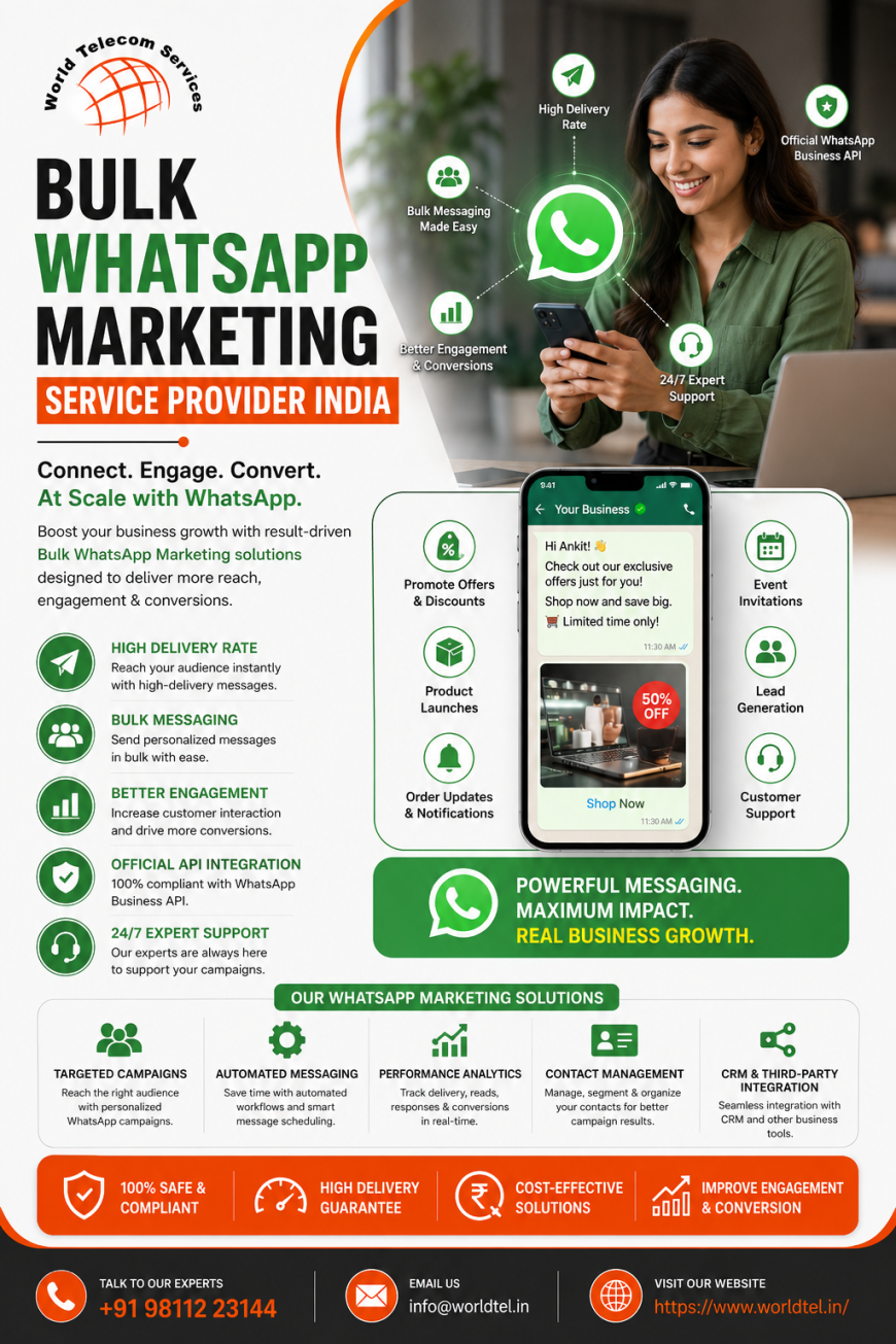 Fast & Secure Bulk WhatsApp Marketing Service India