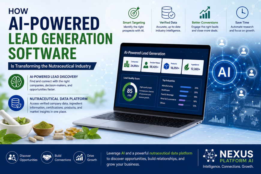 AI-Powered Lead Generation Software: Driving Smarter Growth with a Nutraceutical Data Platform