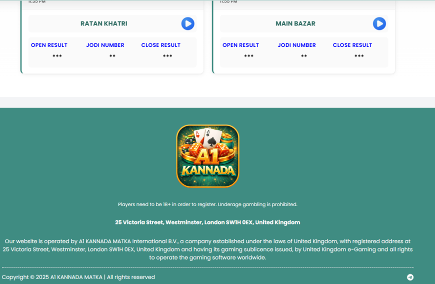 ಬೆಸ್ಟ್ ಕರ್ನಾಟಕ ಮಟ್ಕಾ: Kannada Matka Day, App & Karnataka Matka App Guide