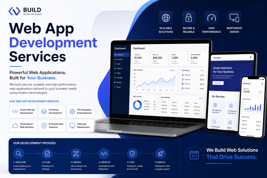 Why Choose a React Node.js Web App Development Company for Your Next Digital Project?