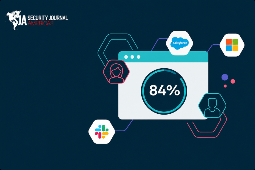 Why SaaS Security Posture Management Matters in Modern Cybersecurity