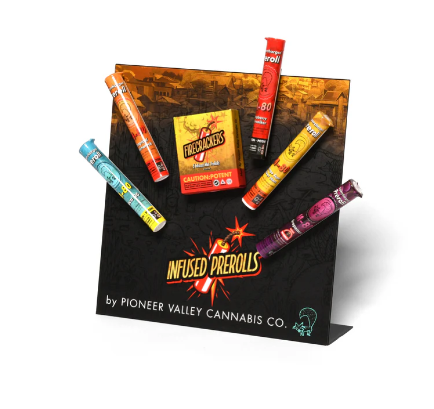 Do Your Point of Sale Displays Actually Sell Product or Just Sit There?