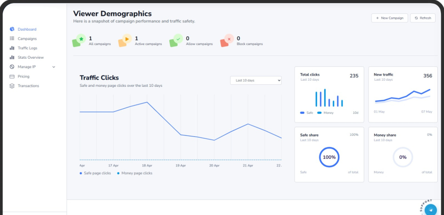 Safe Page Checklist: Key Elements Every Website Needs