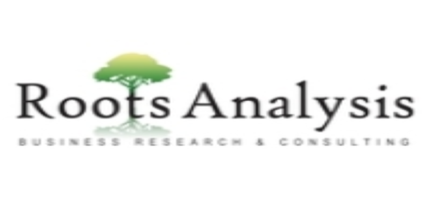 Hydrocolloids Market Size, Share, Growth Factors, Competitive Landscape, with Regional Forecast to 2035