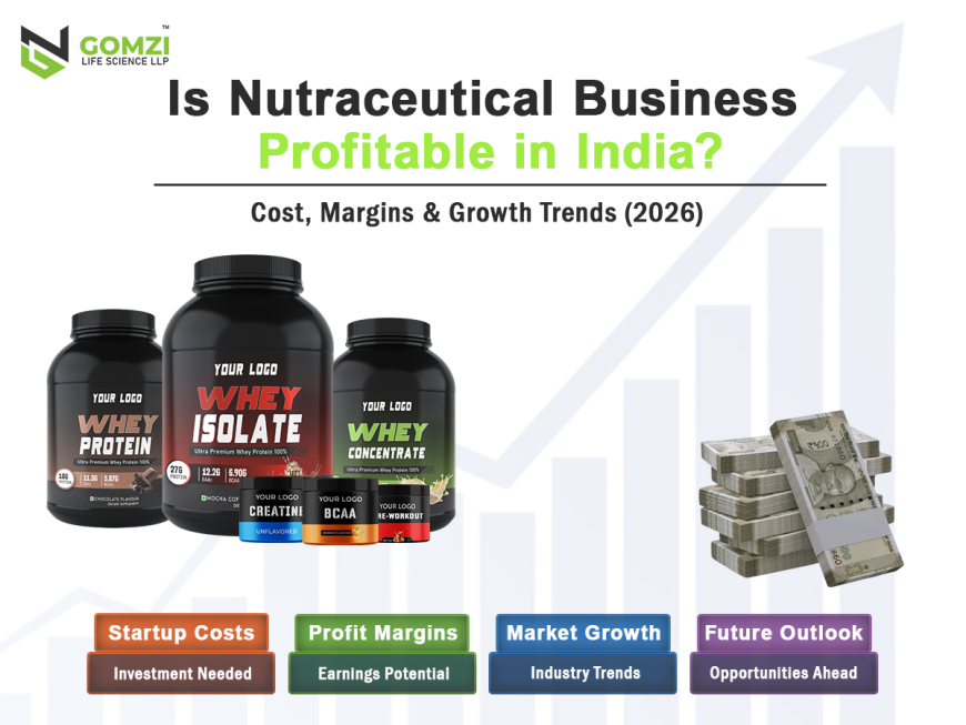 Why Trust Is the Biggest Competitive Advantage for Supplement Brands