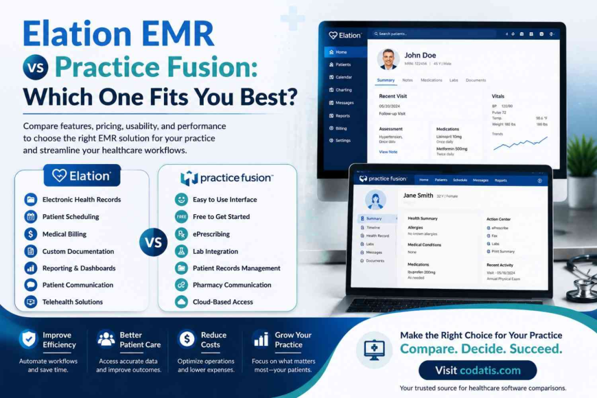 How Does Elation EMR Compare to Practice Fusion EHR Today?