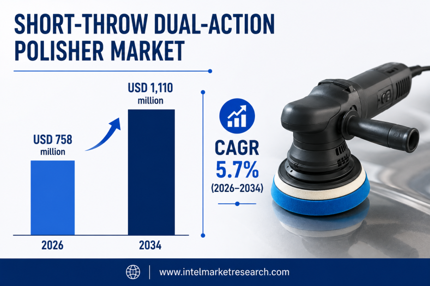 Short-Throw Dual-Action Polisher Market to Reach USD 1.11 Billion by 2034