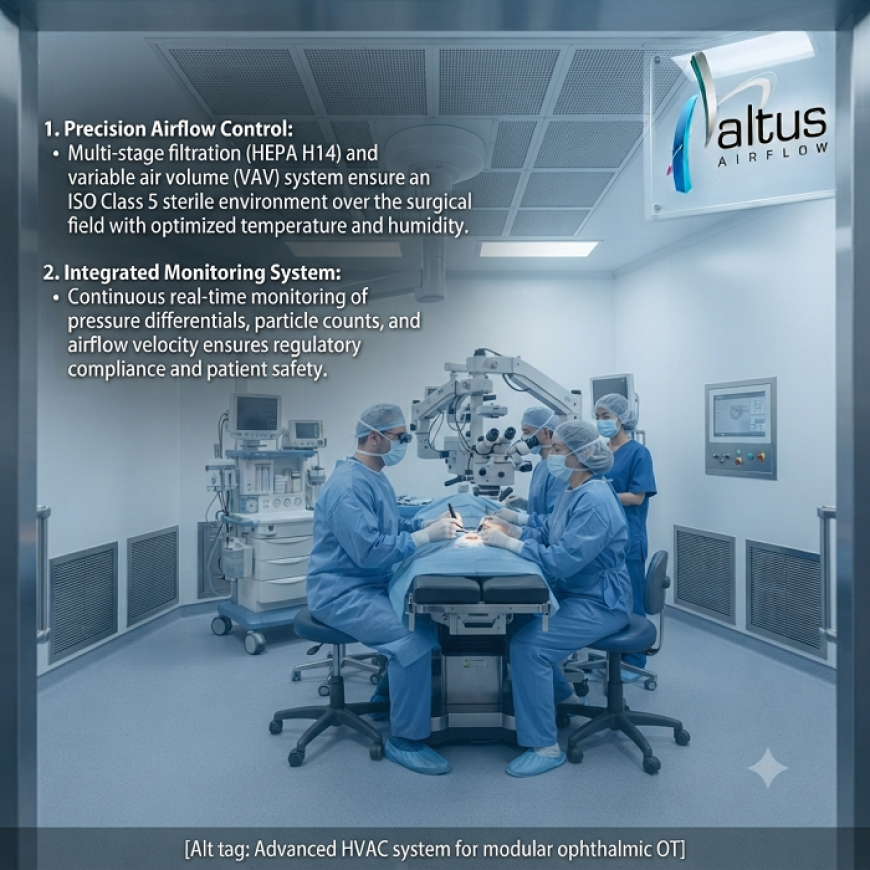 How is a Modular Ophthalmic OT Setup Company different from a general OT contractor?